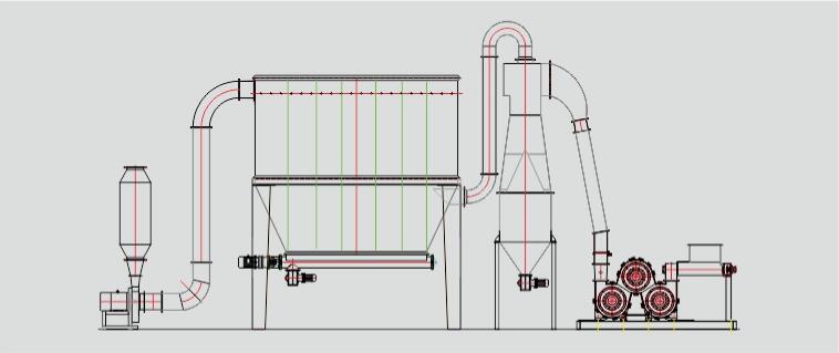 coating machine