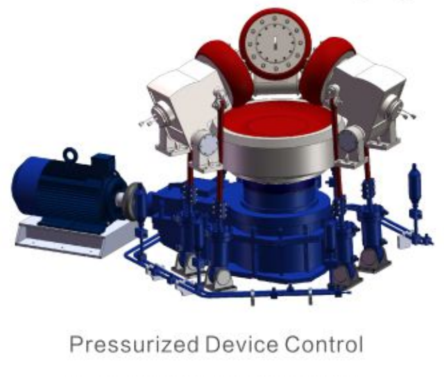 pressurized device control