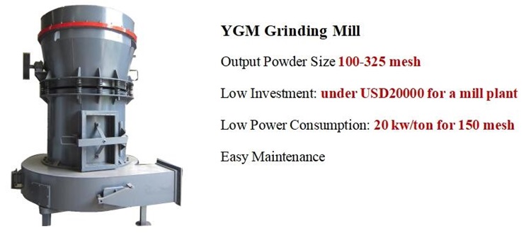 YGM/MTM high pressure suspension grinding mill