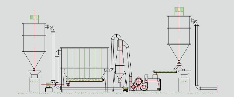 coating machine+conveying system+packing machine